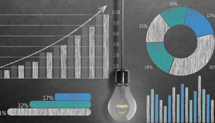 smart investing