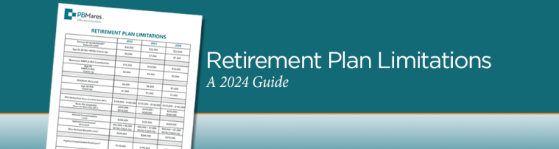 Retirement Plan Limits Banner 800x214 