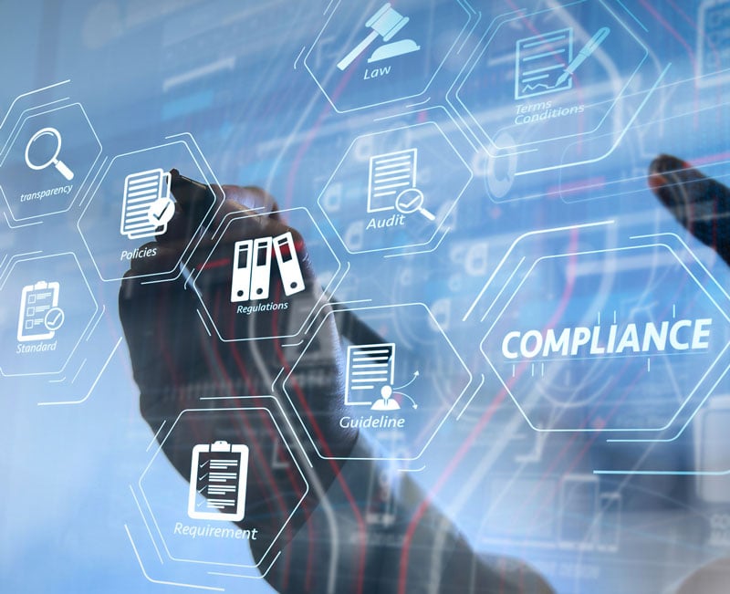 compliance testing